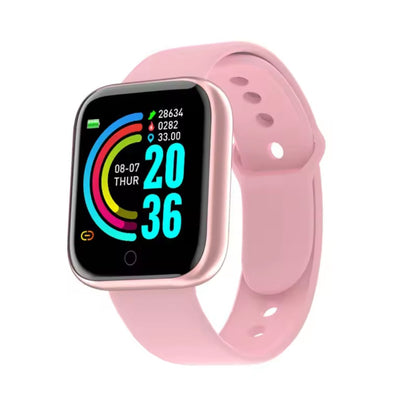 GlucoWatch™ Reloj Inteligente para Medir Azúcar en la Sangre