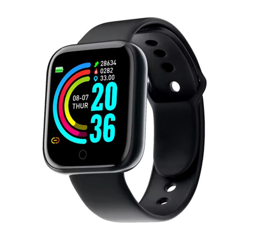 GlucoWatch™ Reloj Inteligente para Medir Azúcar en la Sangre