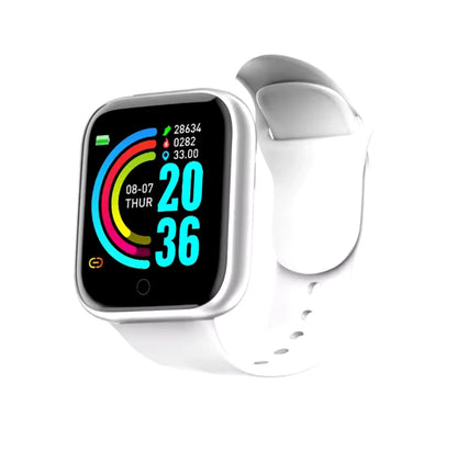 GlucoWatch™ Reloj Inteligente para Medir Azúcar en la Sangre