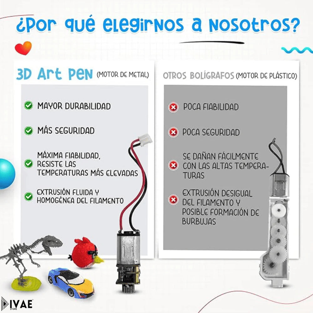 Lapiz Impresora 3D Art™ + Recambios de REGALO!